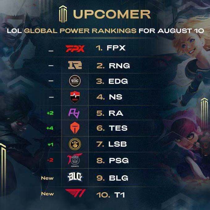 历史数据只 历史数据只