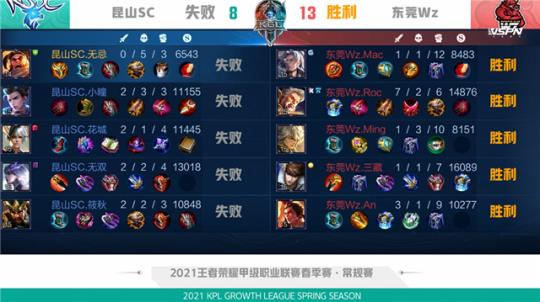 也让主帅的 也让主帅的