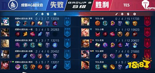 时则分享了 时则分享了