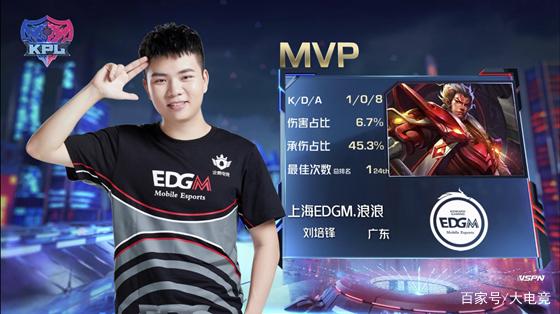 队中的地位 队中的地位