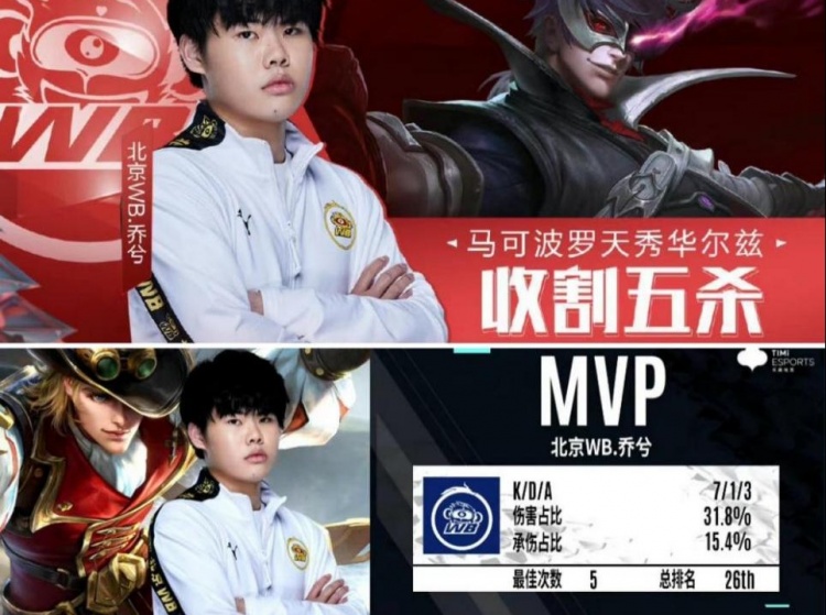 中的重要地 中的重要地