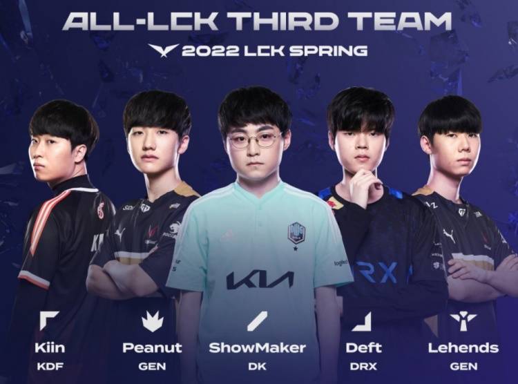 体能管理 体能管理