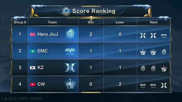 顺下吃饼 顺下吃饼