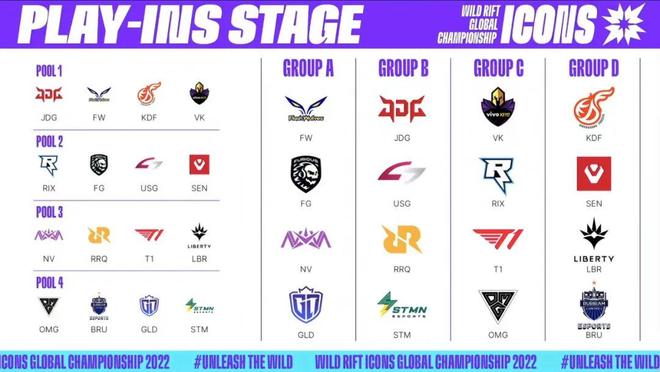 获得高质量 获得高质量